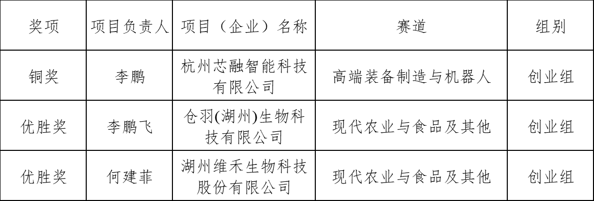 402b747e86ee41d16bf1a26112f1bcf4.png
