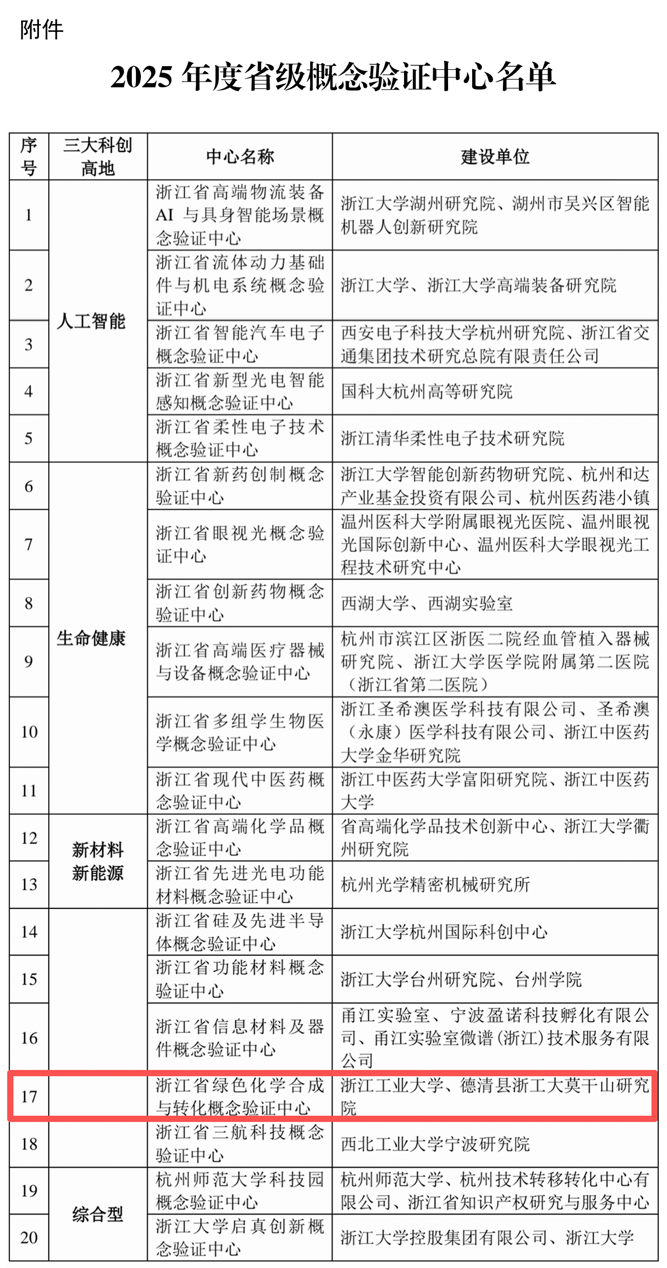 1771218711730010419.png c3ad32eb5e3a88c14660e05f0d5f59f4.png